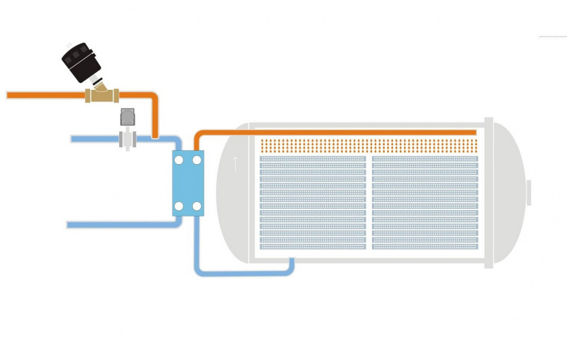 殺菌鍋熱交換器工作原理