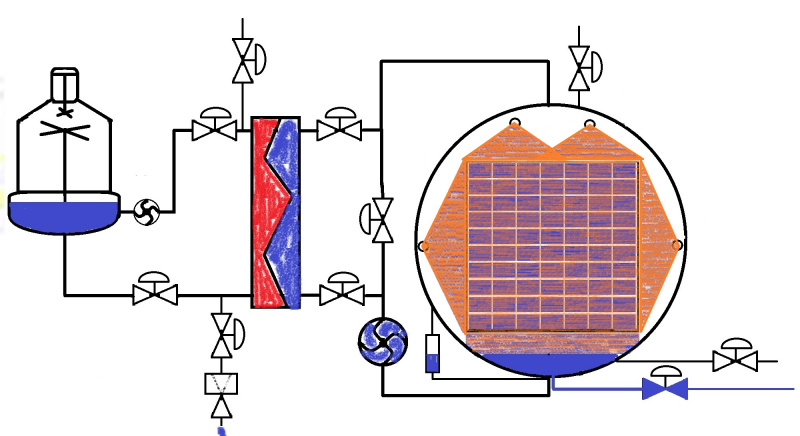 食品商業(yè)無菌